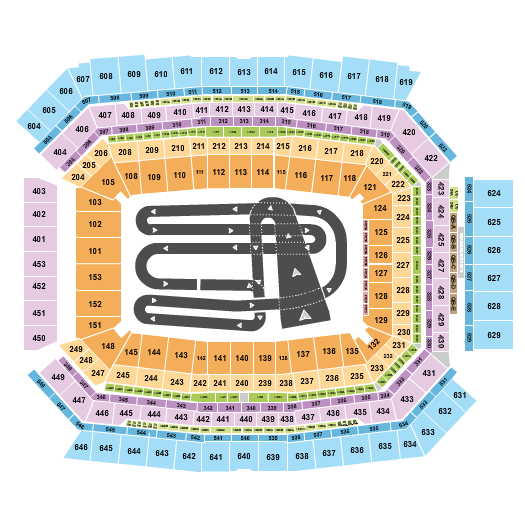 Lucas Oil Stadium Supercross Seating Chart